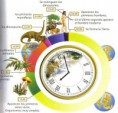 /album/fotogaleria-inicio/reloj-historia-tierra-jpeg/
